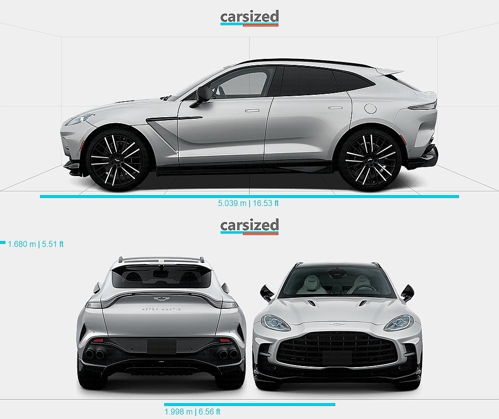 Aston Martin DBX fotoğrafı