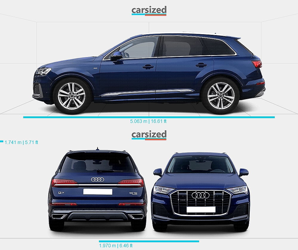 Audi Q7 fotoğrafı