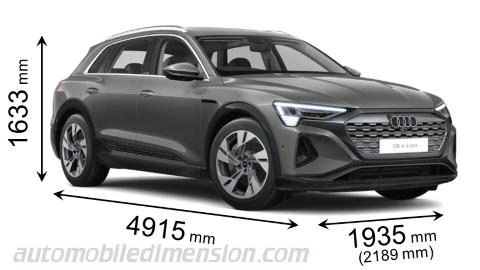 Audi Q8 e-tron fotoğrafı