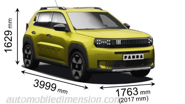 Fiat Grande Panda