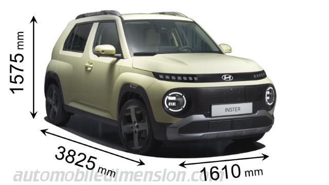 Hyundai Inster