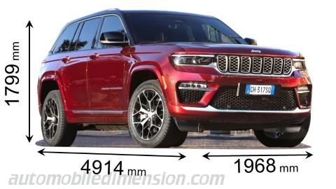 Jeep Grand Cherokee fotoğrafı