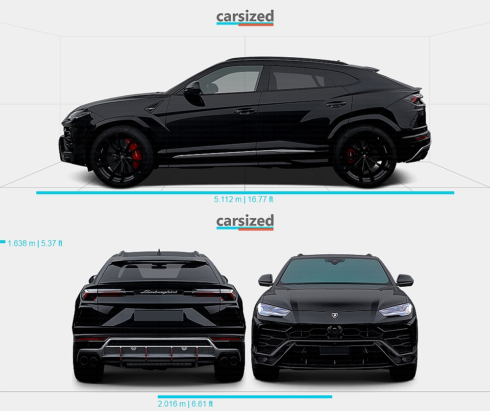Lamborghini Urus fotoğrafı