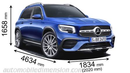 Mercedes-Benz GLB fotoğrafı