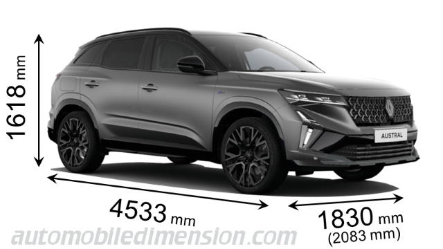 Renault Austral