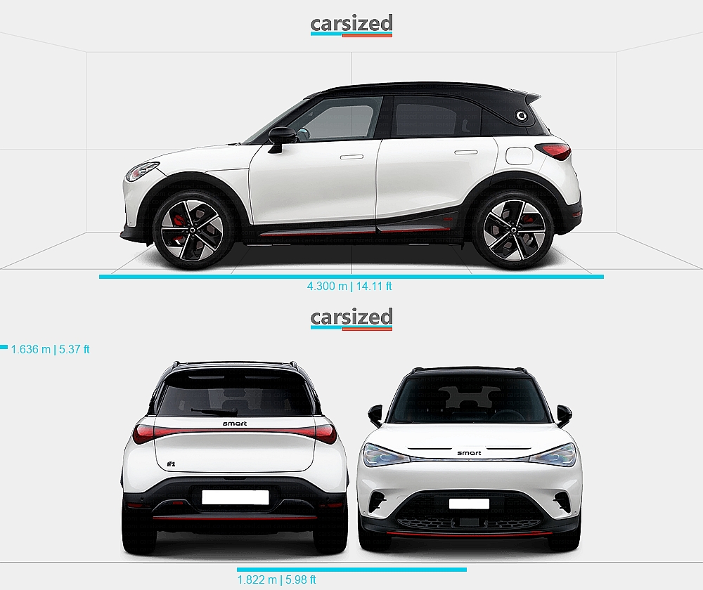 Smart #1 fotoğrafı