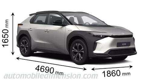 Toyota bZ4X fotoğrafı