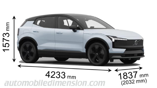Volvo EX30 Cross Country